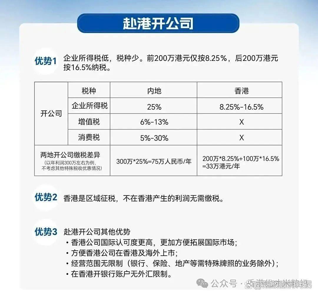 注册公司100万和300万区别