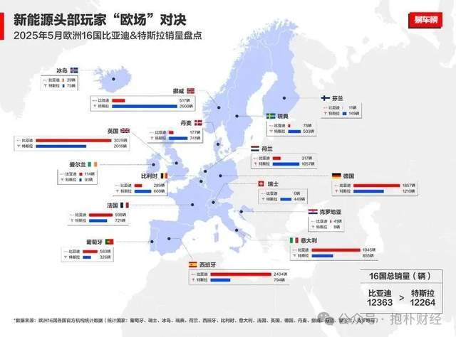 原创             股价大跌27%，特斯拉痛失护城河，马斯克还没玩够？