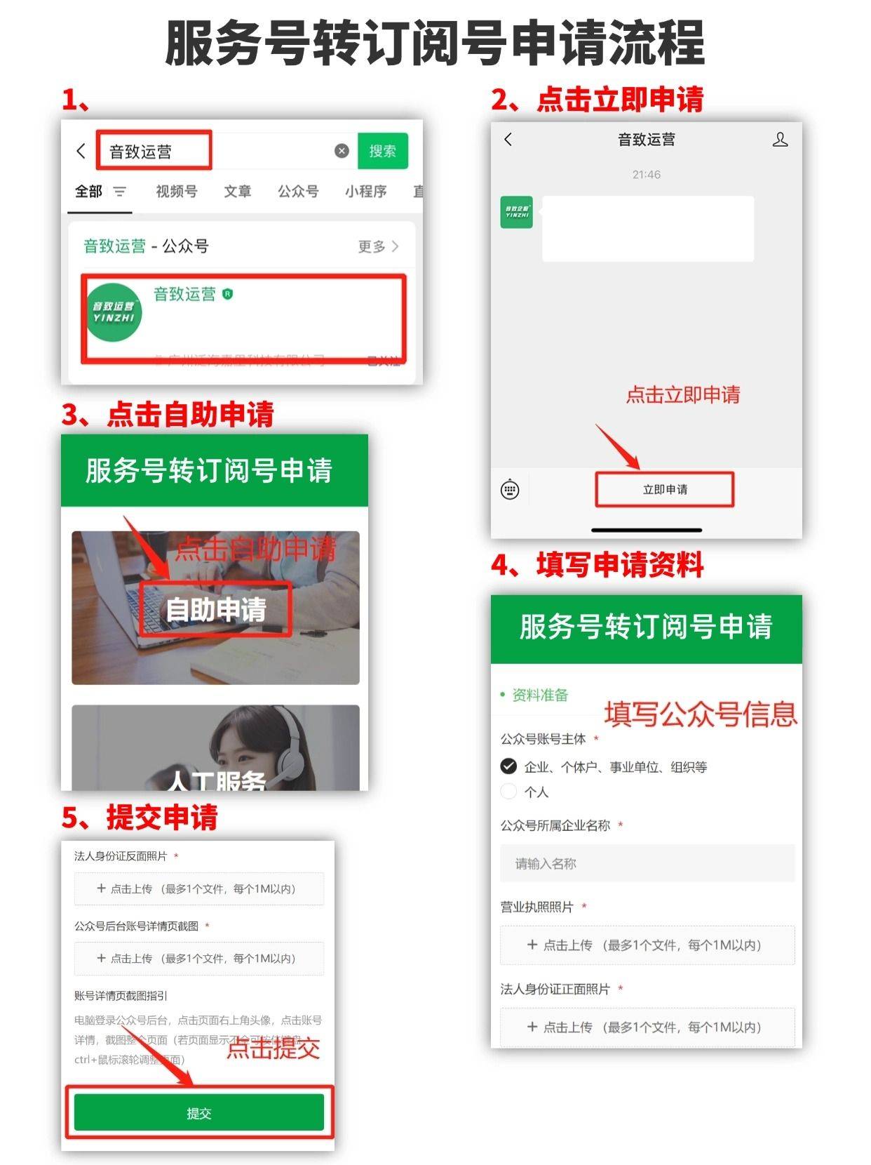注册服务号的流程