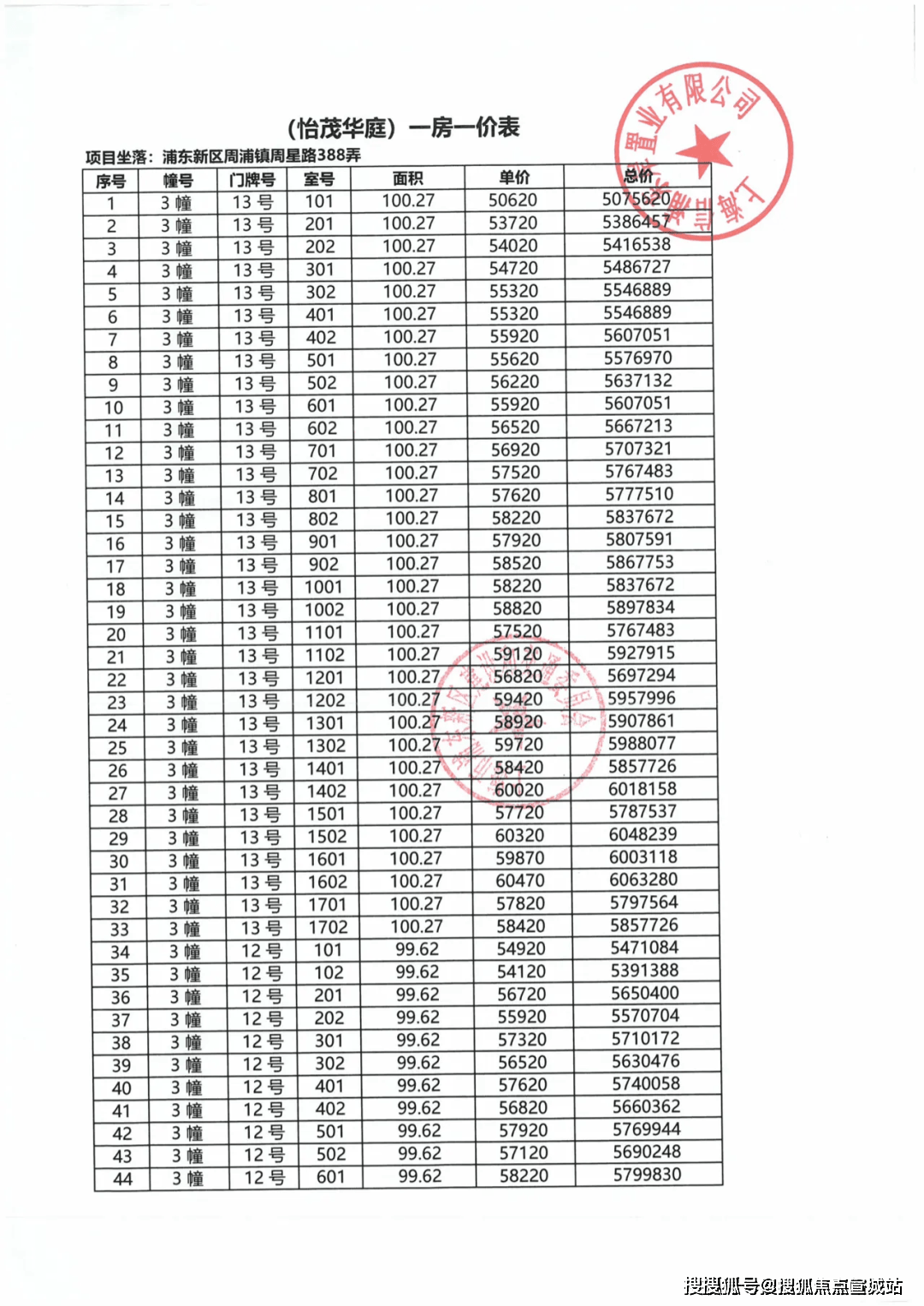 华发观澜半岛售楼处-2025华发观澜半岛