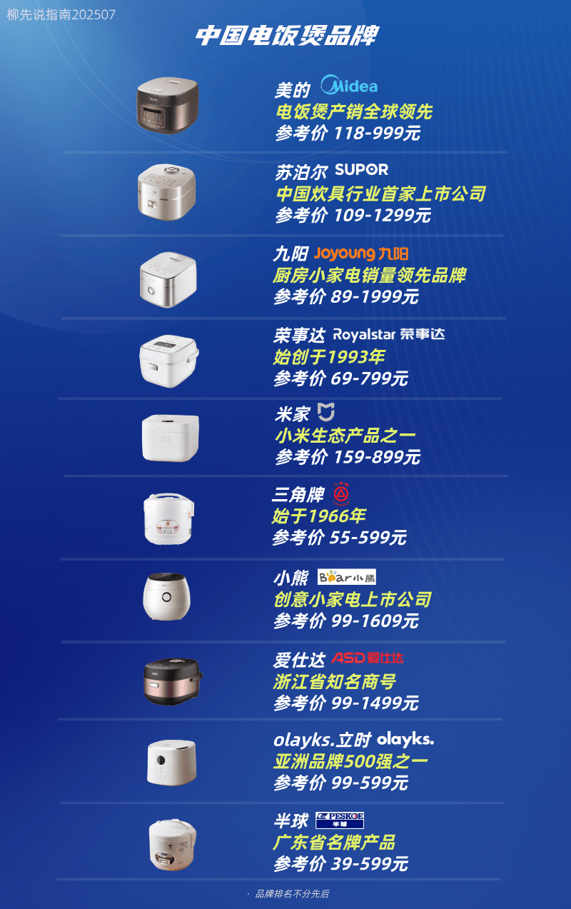 双11电器销量排行榜：哪些电器成为消费者心中的“爆款”？