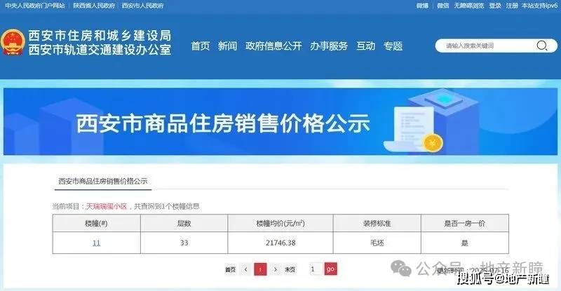 103个，雁塔区今年重点项目出炉，有没有你关注的！