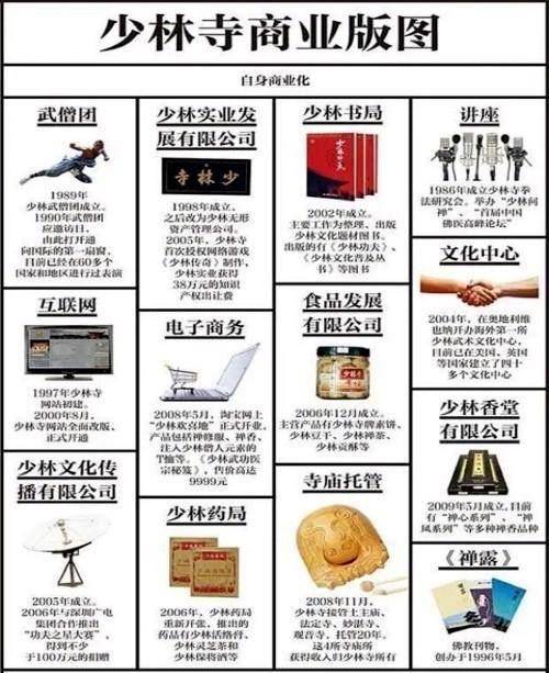释永信44年少林生涯，打造个人IP比雷军还早？