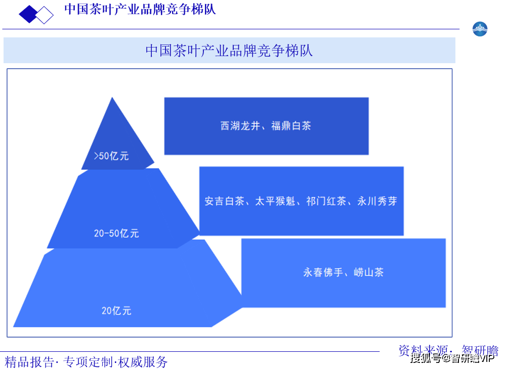 文章配图-3