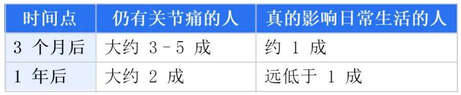 多地通知：实行14天健康监测！上海疾控发布重要提示！