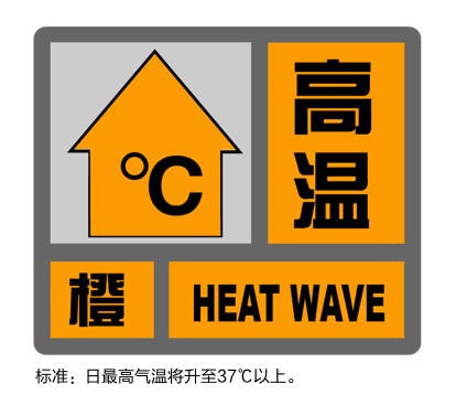 我在上海还是火焰山？就很迷茫……