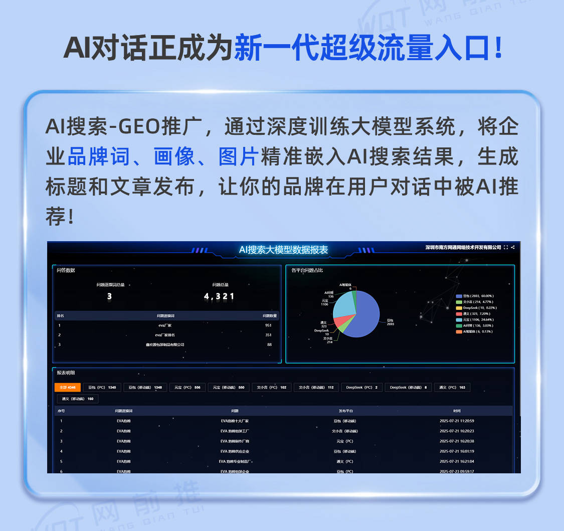 靠谱的广州geo推广服务公司有哪些?分析广州geo推广优化优势