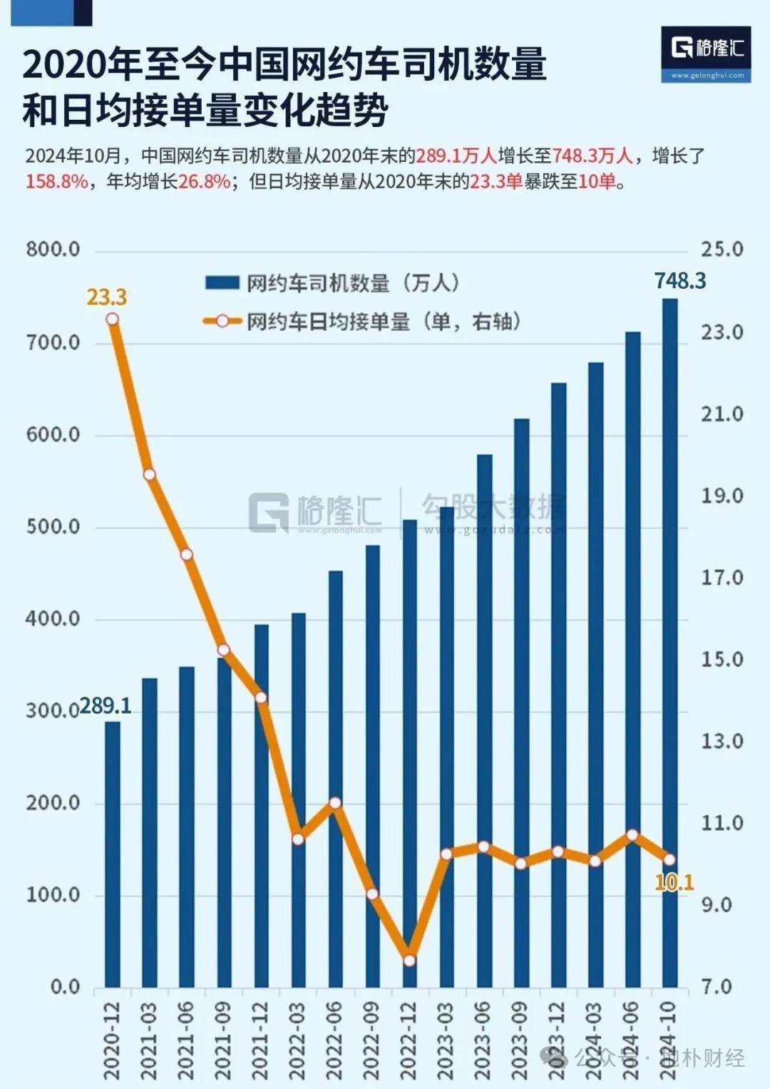 有些银行还活在清朝，高净值客户一分钱消费贷都拿不到