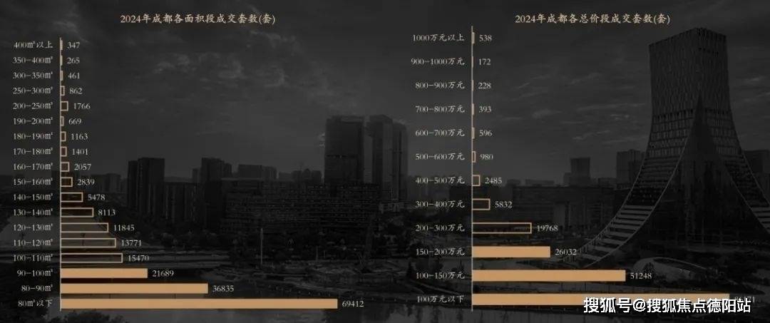 雷速体育- 雷速体育app下载- 足球篮球专业直播平台成都建发华润缦云【售楼中心】-楼盘详情-成都房产首页网站-项目详情-预约看房