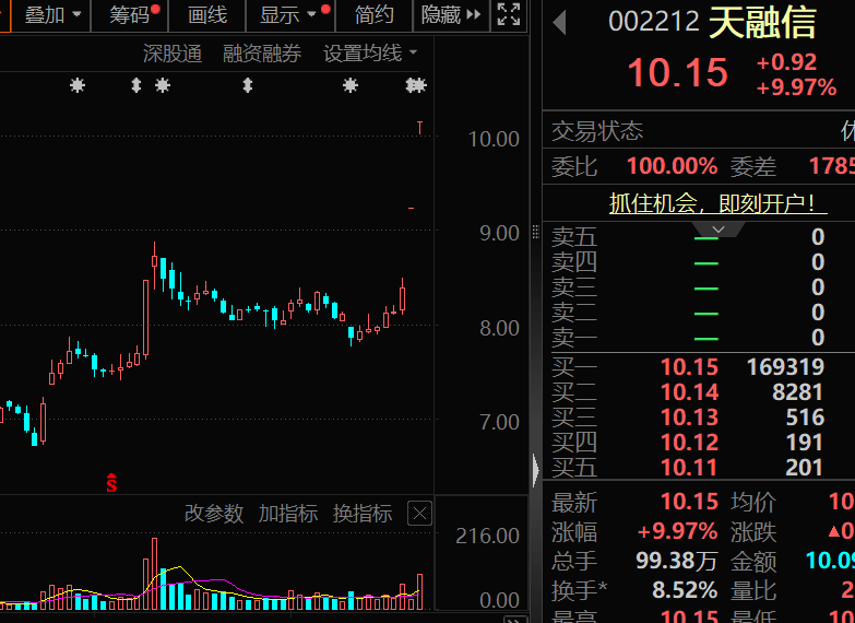 A股科技龙头！601138，透露英伟达AI芯片大消息
