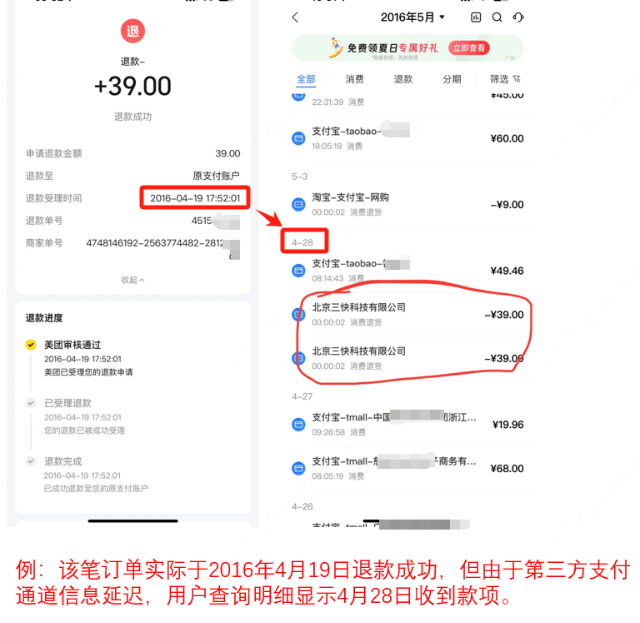 美团客服回应“退款疑问”：已修复退款信息滞后问题，将帮助用户追溯每一笔担心的订单