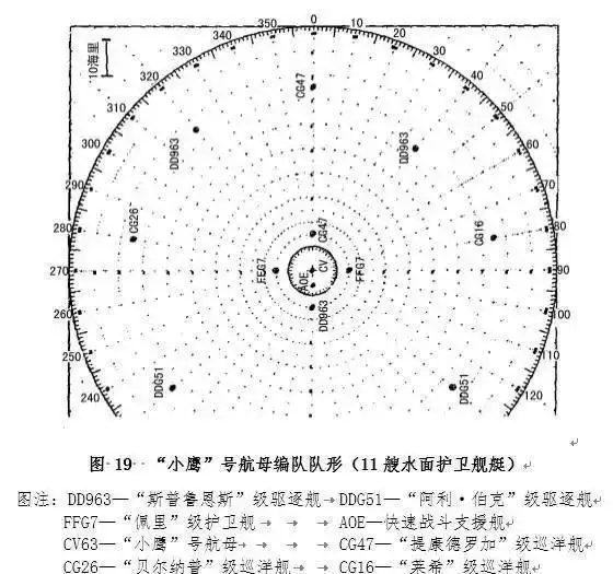 俄罗斯2万吨巨舰复活，可装560枚导弹单挑航母，却远不及055
