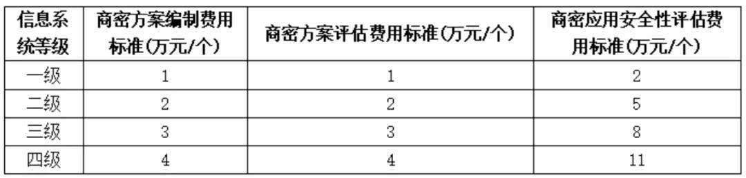 文章配图-12