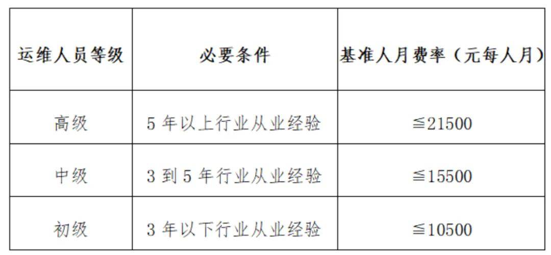 文章配图-9