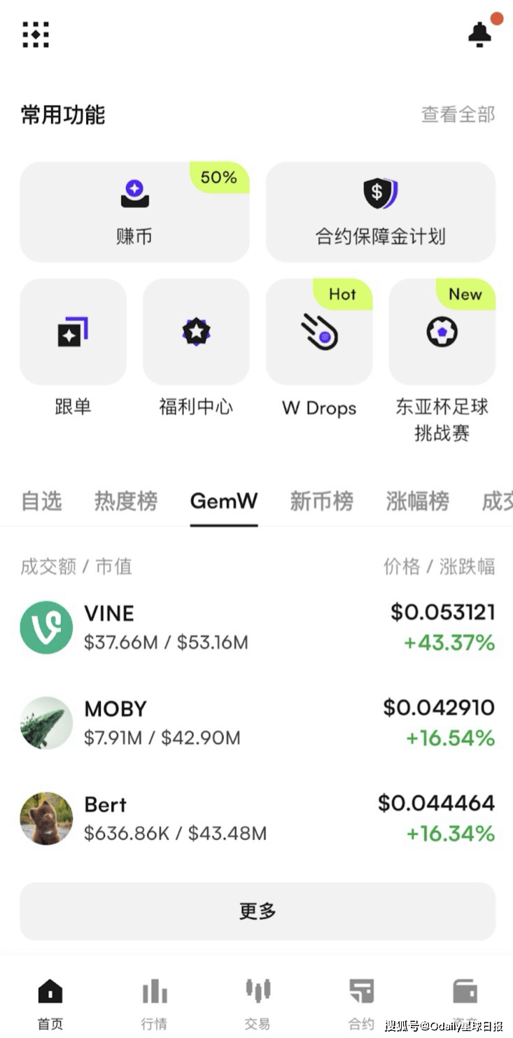 开启数字资产2025年全球Top加密货币