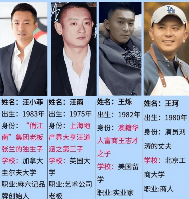 “京城四少”汪雨官宣再婚，娶小18岁白富美，疑前妻留下一个儿子