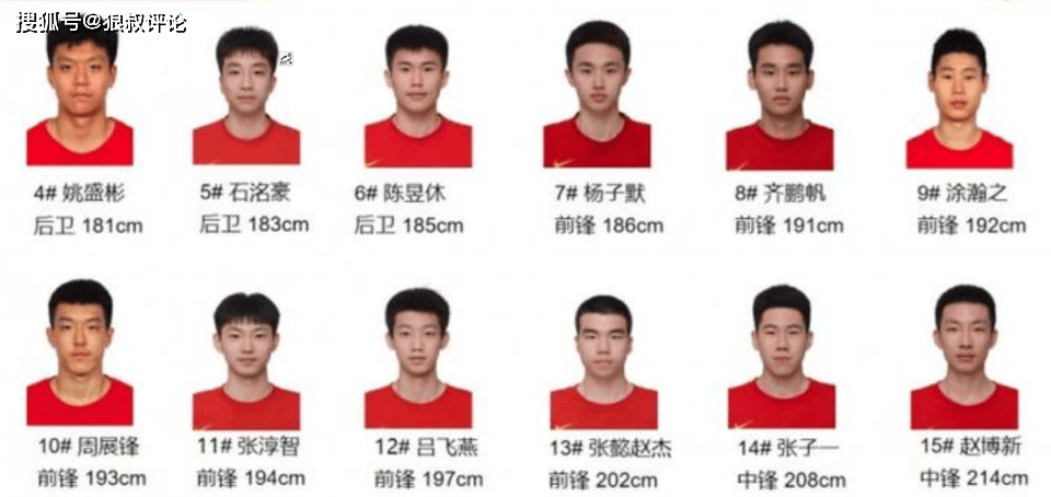 原创             中国U16男篮vs蒙古前瞻：张懿赵杰领衔亚洲杯首秀 王建军剑指开门红