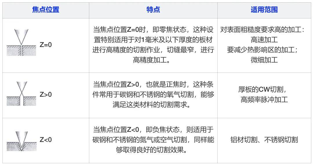 文章配图-3