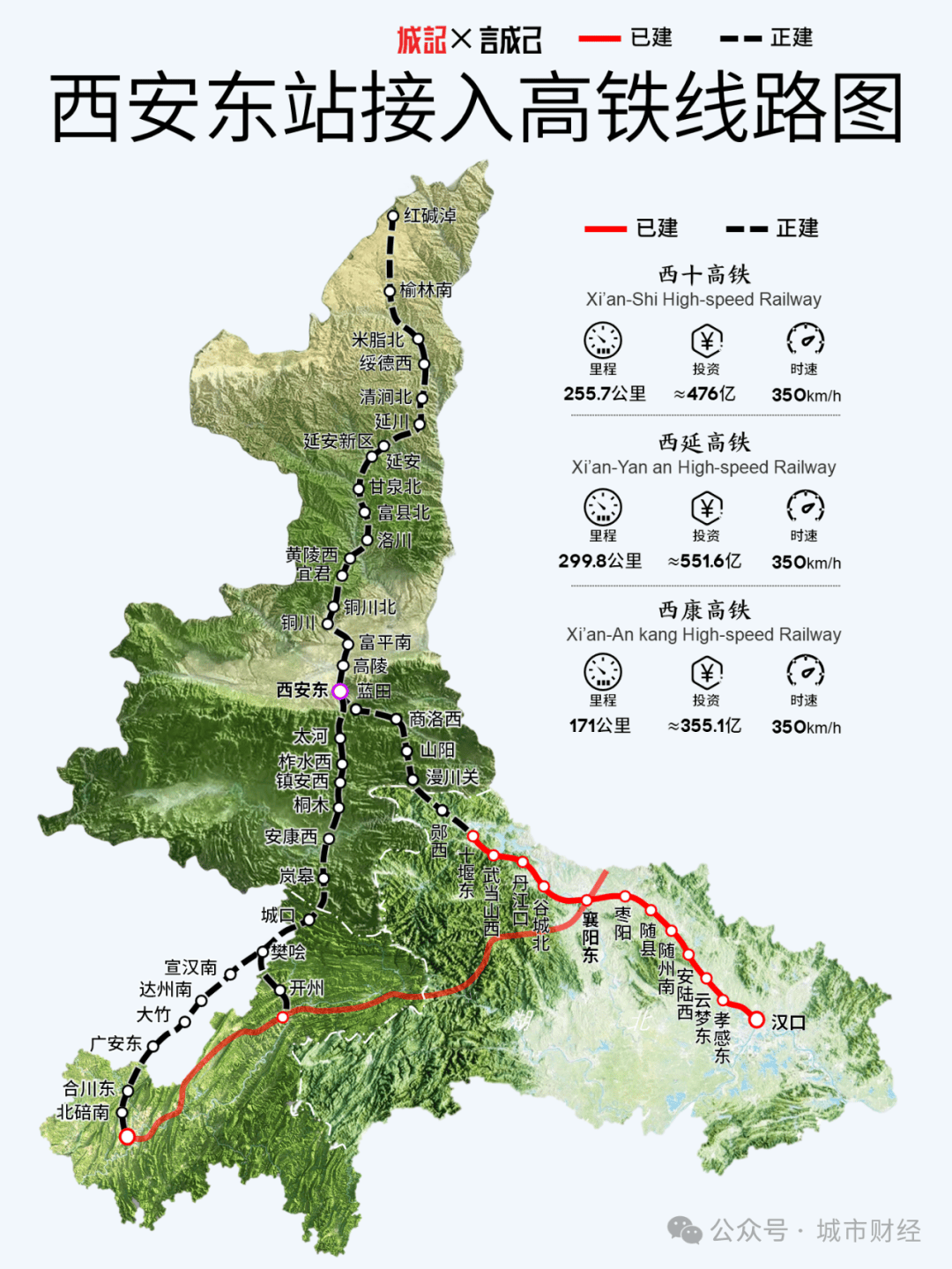 高铁站建设潮，来了！