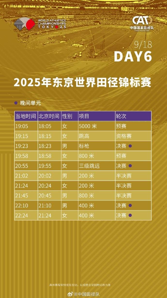 东京田径世锦赛赛程：竞走诞生首金 4×100米收官