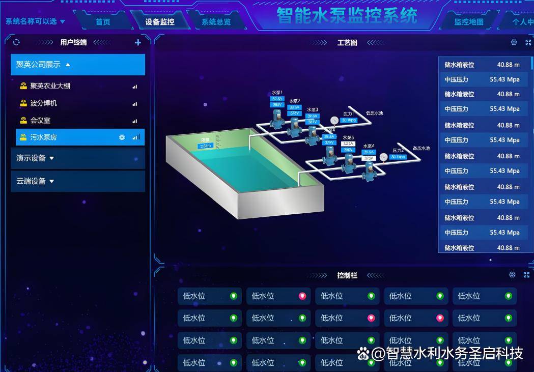 科技赋能！水泵远程管理系统开启供水新变革，你 get 了吗？