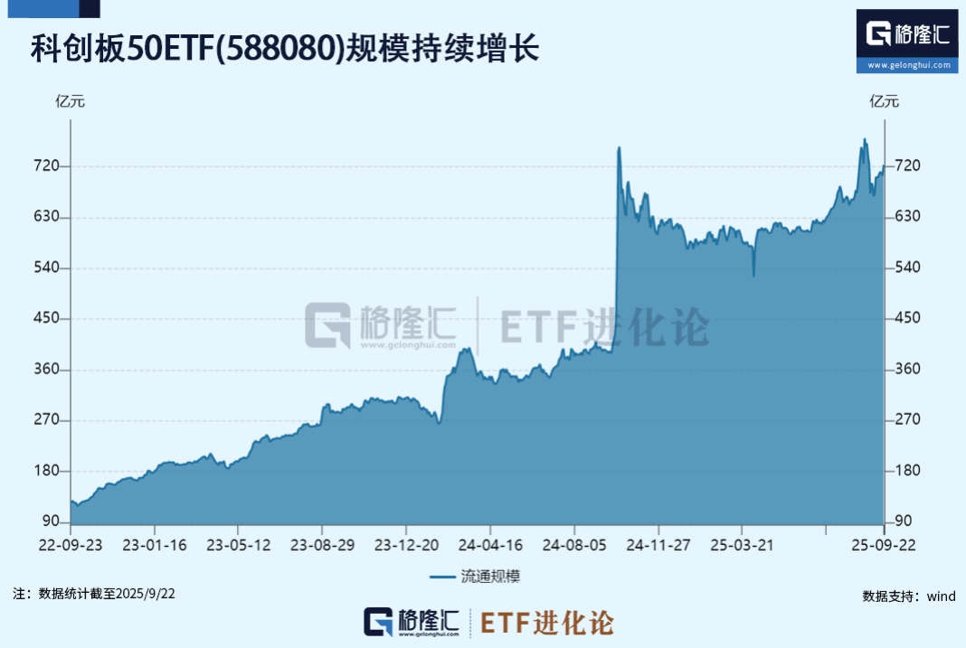 A股巨变！发生了什么？