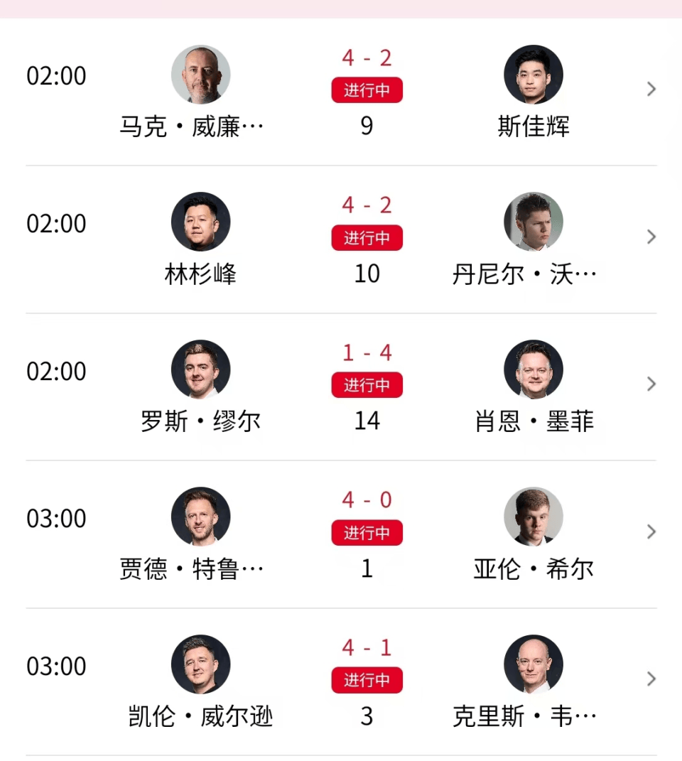 原创 一觉醒来,8位世锦赛冠军晋级!4-1、4-3,赵心童携世界第一特鲁姆普冲冠