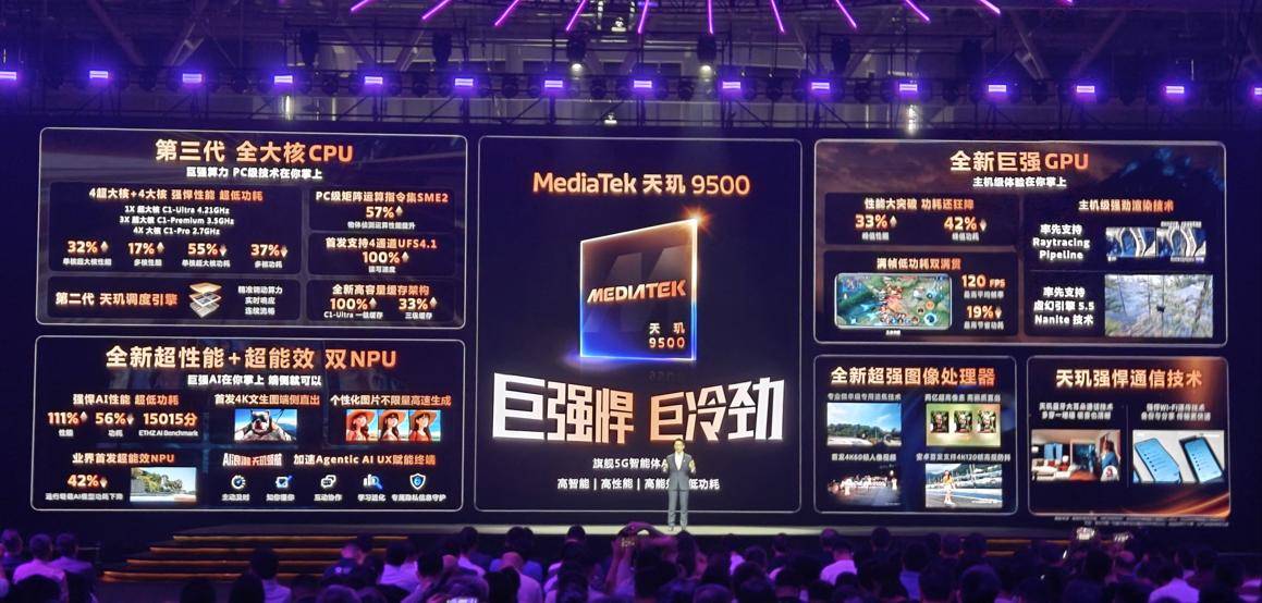 原创             全球最强手机芯片发布：3nm工艺，超过A19 Pro，中国厂商推出