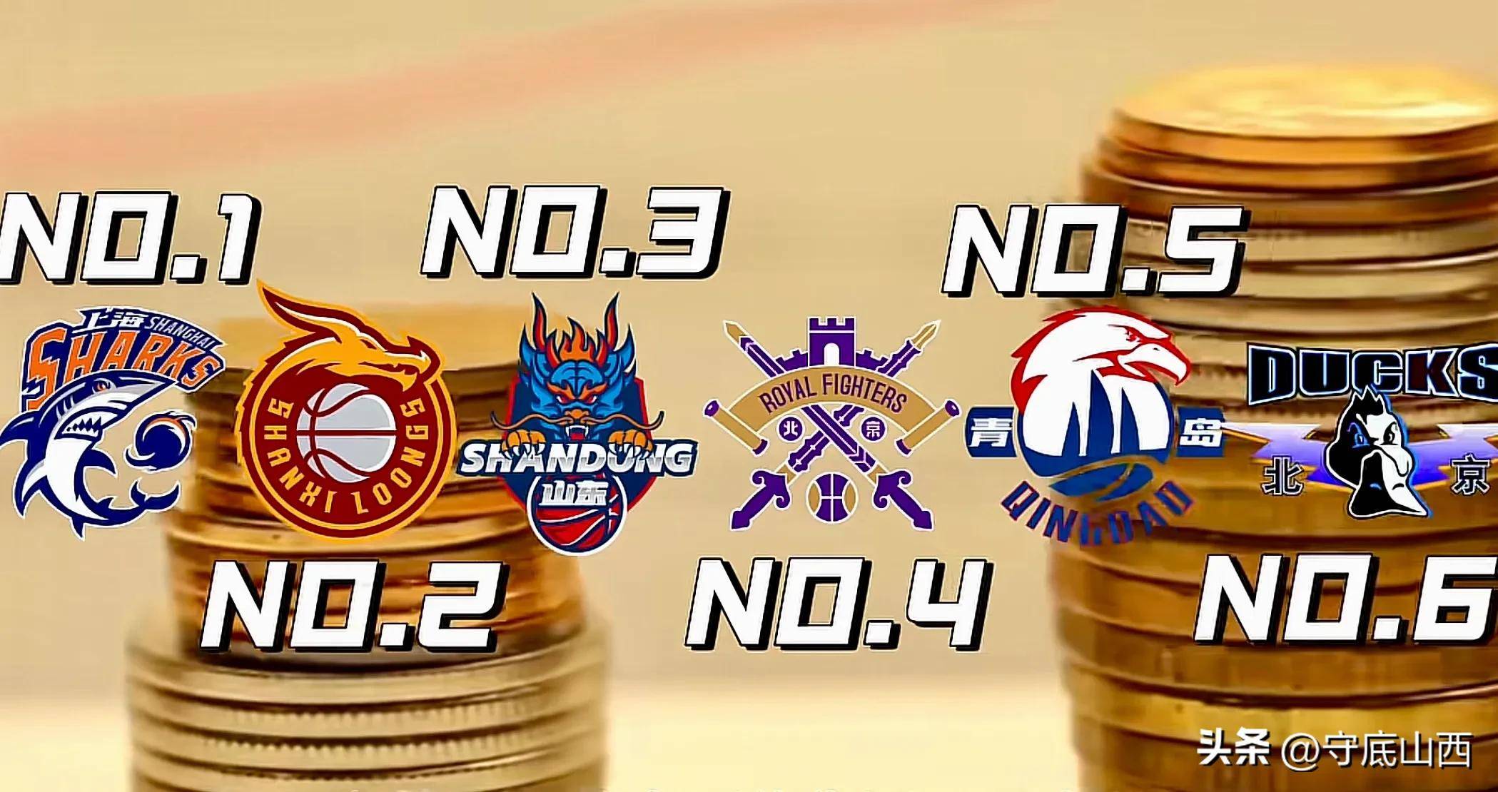 CBA下赛季的三项改革是对姚明时代的彻底否定拨乱反正。欧洲篮球联赛中文网__赛程比分+球队资讯+盘口分析