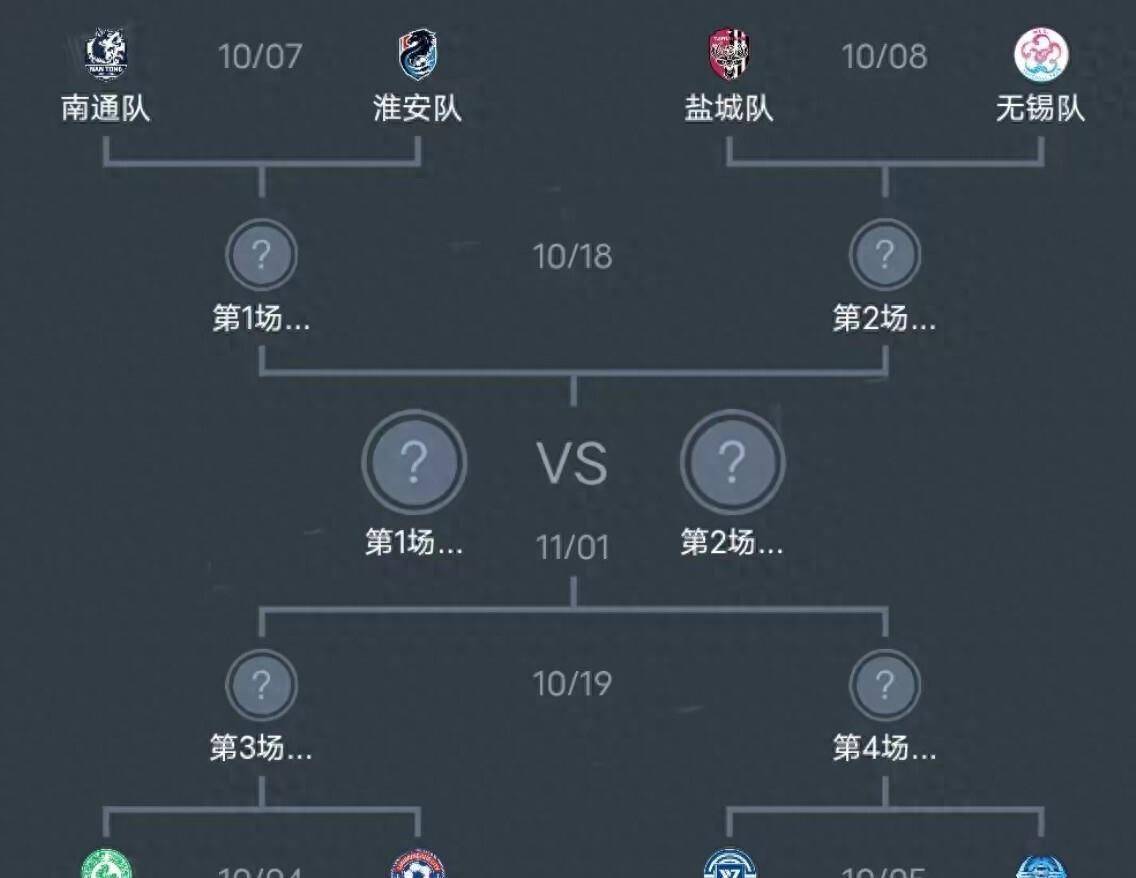 一道无解的数学题？南通队通杀叫扬叔 - 全网最会整活的苏超球迷  足球圈热梗收割机计划曝光盐城成最关键变量
