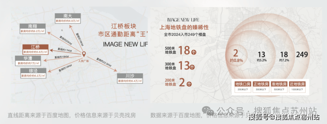 丨最新房价+户型图+小区环境+配套+资讯+地铁距离+售楼处电话+一房一价保利虹桥和著 (上海)-2025楼盘评测_保利虹桥和著 最新价格配套户型(图4)