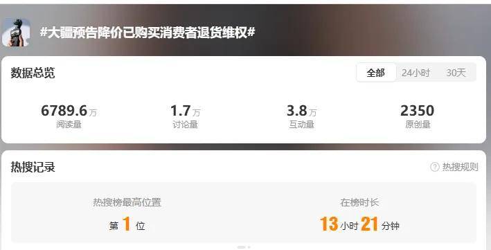 原创             多款产品突发大降价被骂上热搜，维权风暴席卷大疆……