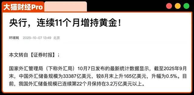 黄金大涨的幕后推手，美债会不会爆掉？