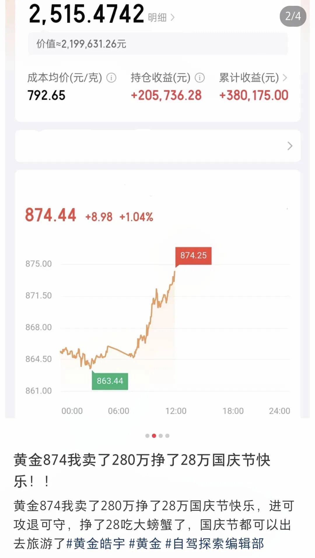 金价狂飙，囤200多克黄金8天假期“躺赚”近万元？