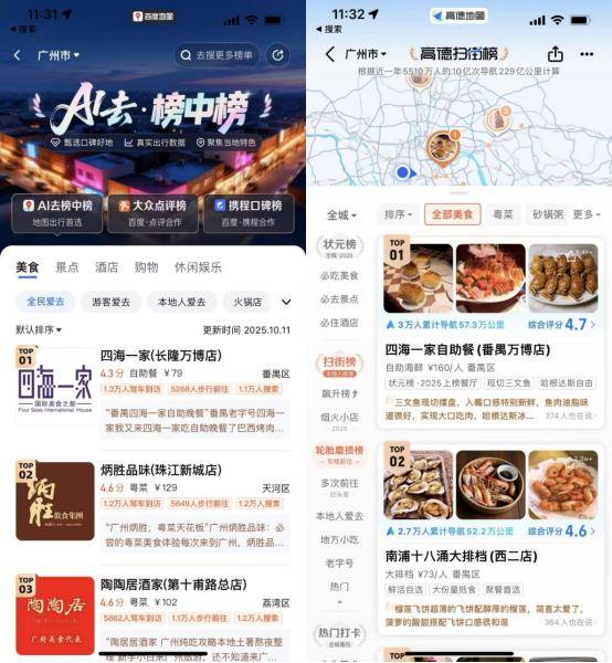 高德放“榜”30天：百度携程“硬杠”，抖音小红书“包抄”