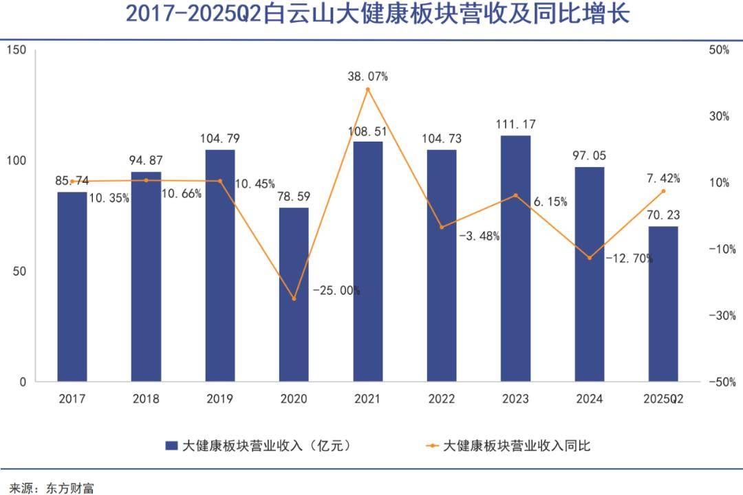 王老吉和加多宝都上火了