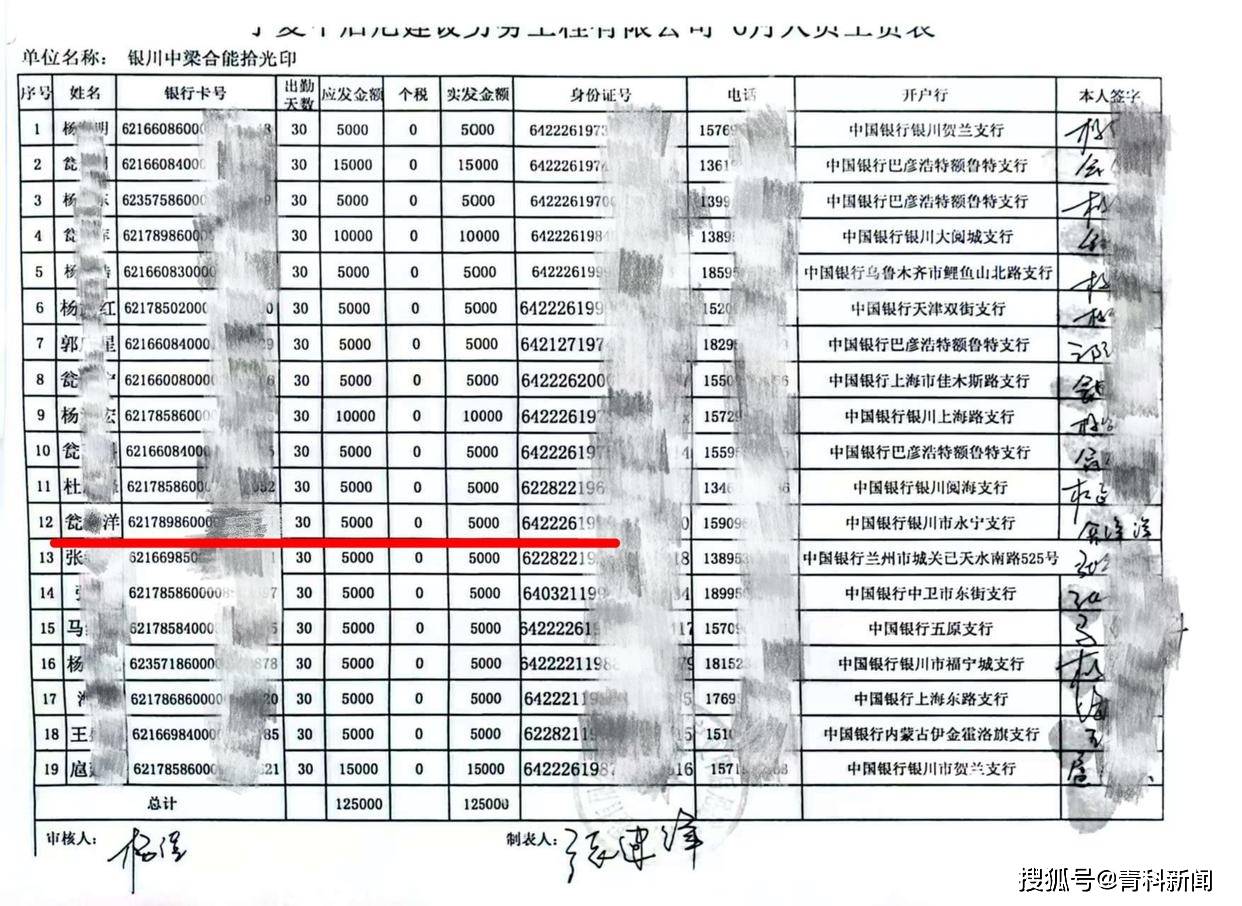 在职交警咋成了农民工,还冒领了劳务费?银川金凤成立调查组调查“蹊跷讨薪案”