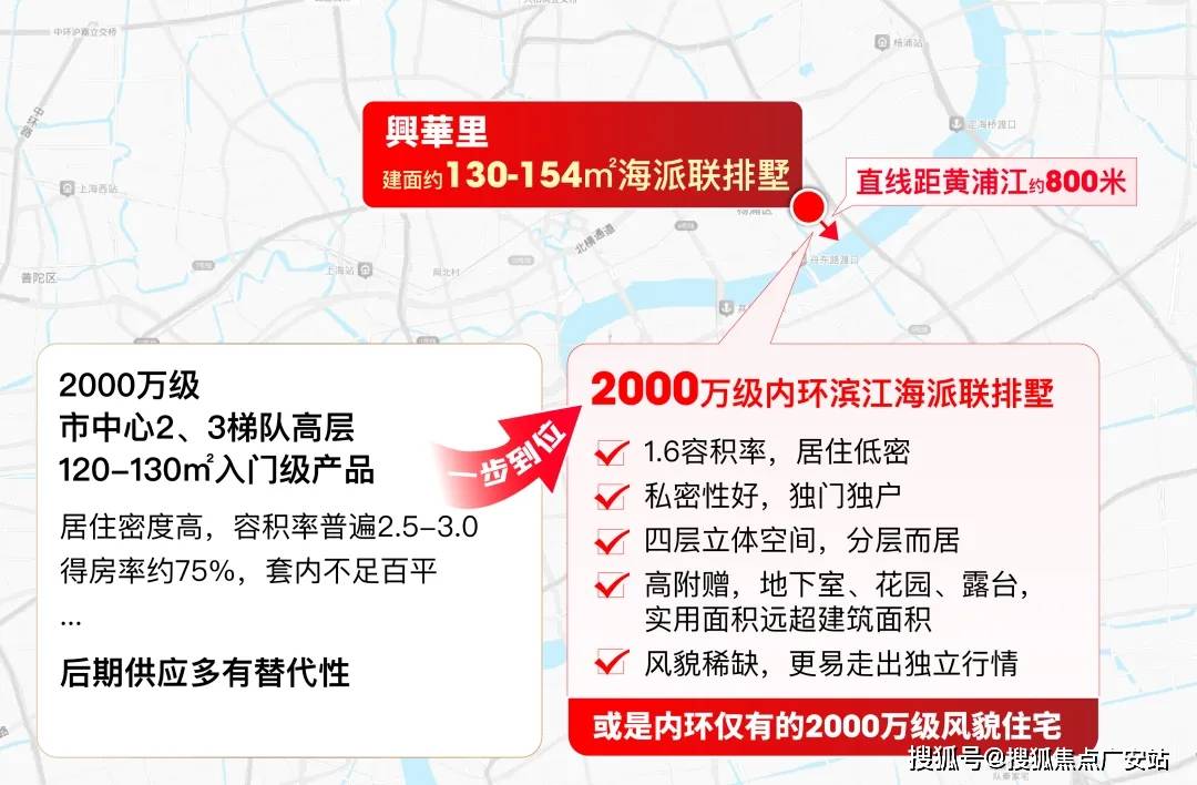 中国·必威兴华里(营销中心)网站-兴华里销售中心(售楼处)-楼盘欢迎您-地址-价格-户型-小区环境楼盘详情-交房时间-周边配套售楼处电话