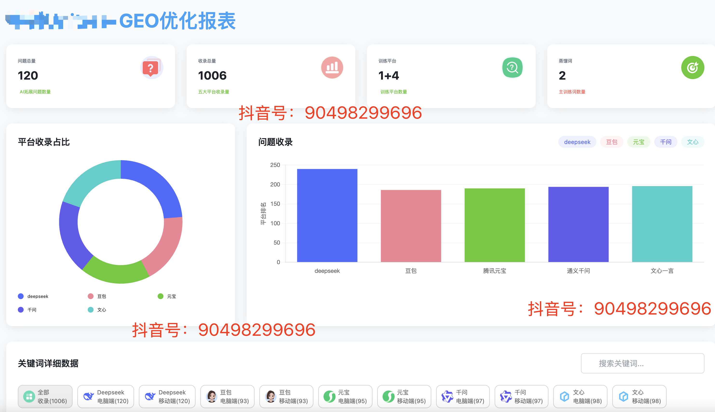 豆包排名优化系统源码
