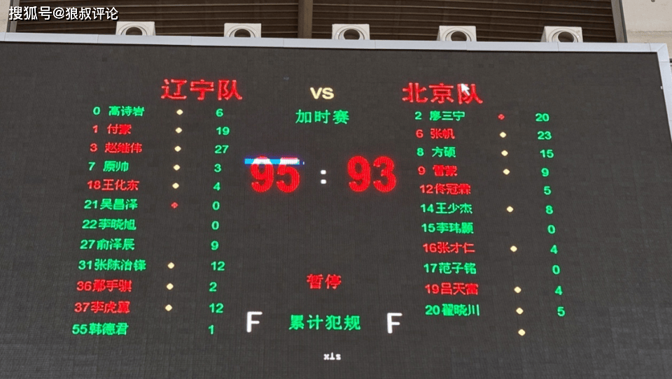 原创             什么情况？付豪自曝右手腕受伤影响状态 辽宁全运会争冠难度大