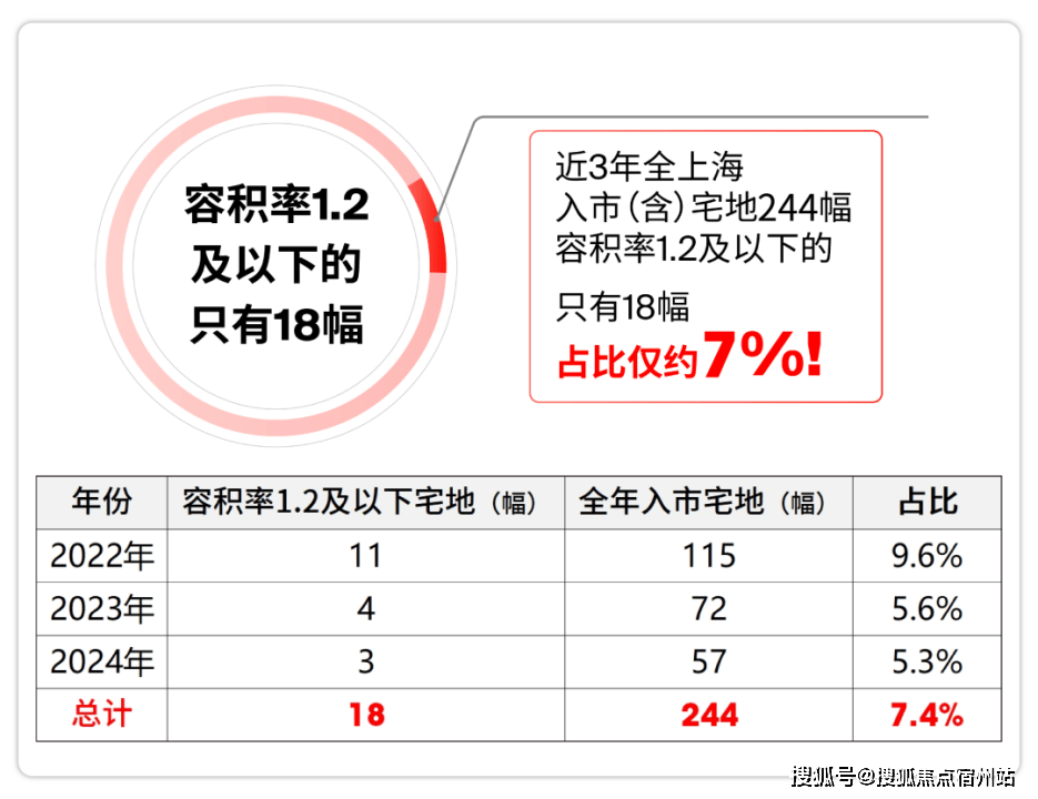 国贸·海上原墅-售楼处首页-国贸·海上原墅-售楼处电话-开盘时间-房价-户型-楼盘详情-周边环境-户型-价格-地址-楼盘详情电话多宝体育- 多宝体育官网- APP下载