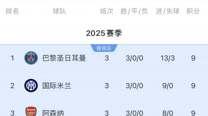 意甲日报：国米轮换七将仍大胜米兰球队盼决战NBA米兰体育- 体育官方网站 世界杯官方指定投注平台