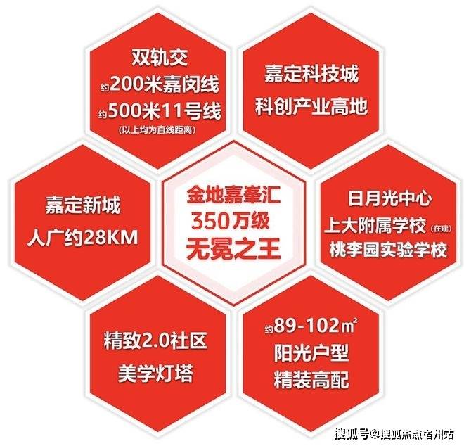 金年会- 金年会体育- 官网APP大华·梧桐樾(售楼处)-大华·梧桐樾售楼处电线楼盘详情-交房时间-地址-最新房价户型图-小区环境-楼盘详情-周边配套-电话-欢迎您