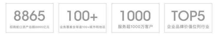 售中心 - 价格地址楼盘详情配套电话交房时间配套电话交房时间招商象屿星耀翠湾 (售楼处) 首页 - 招商象屿星耀翠湾销(图12)