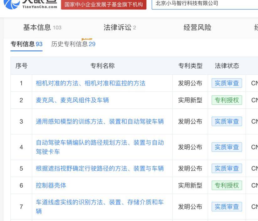 原创             文远、小马把“方向盘”打向港股