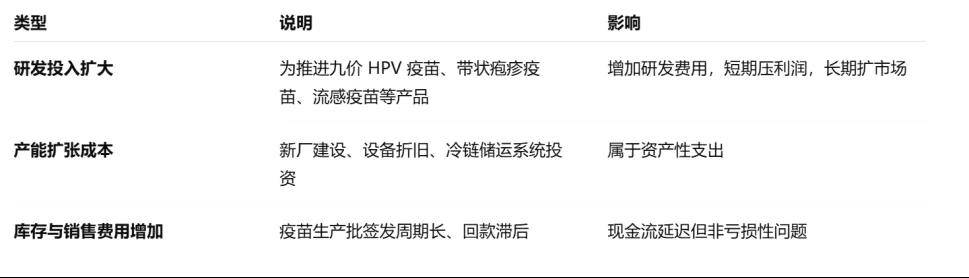 5300亿：钟睒睒的身家是如何计算的？