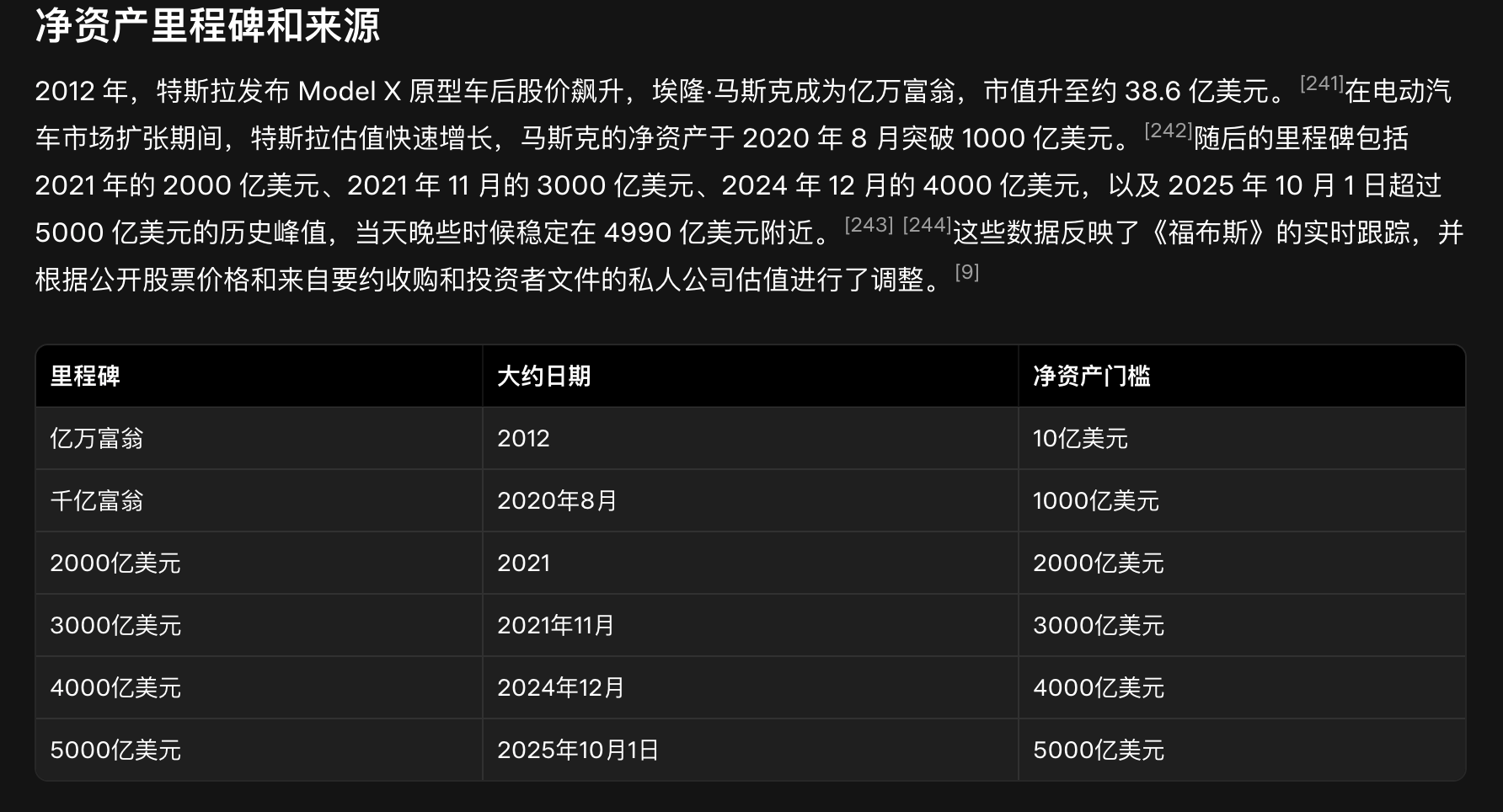 为何马斯克坚持用AI重构“人类知识库”?“理解宇宙”终极目标的重要一步