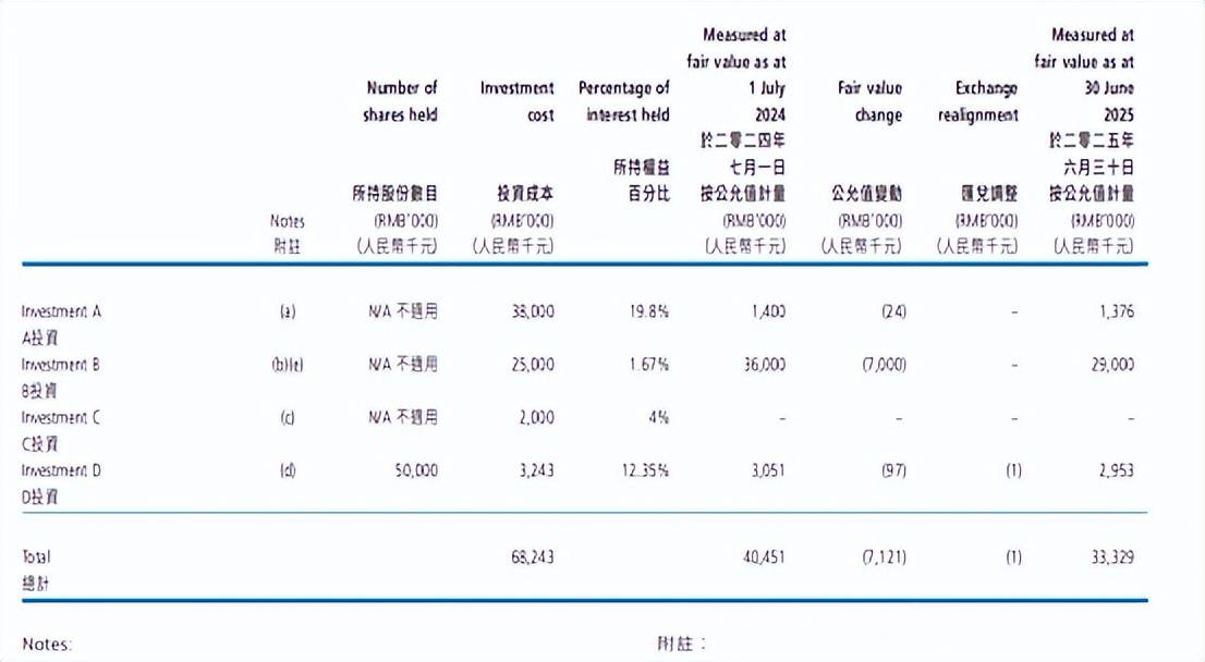 《再见爱人5》，被资本玩成了“今日说法”