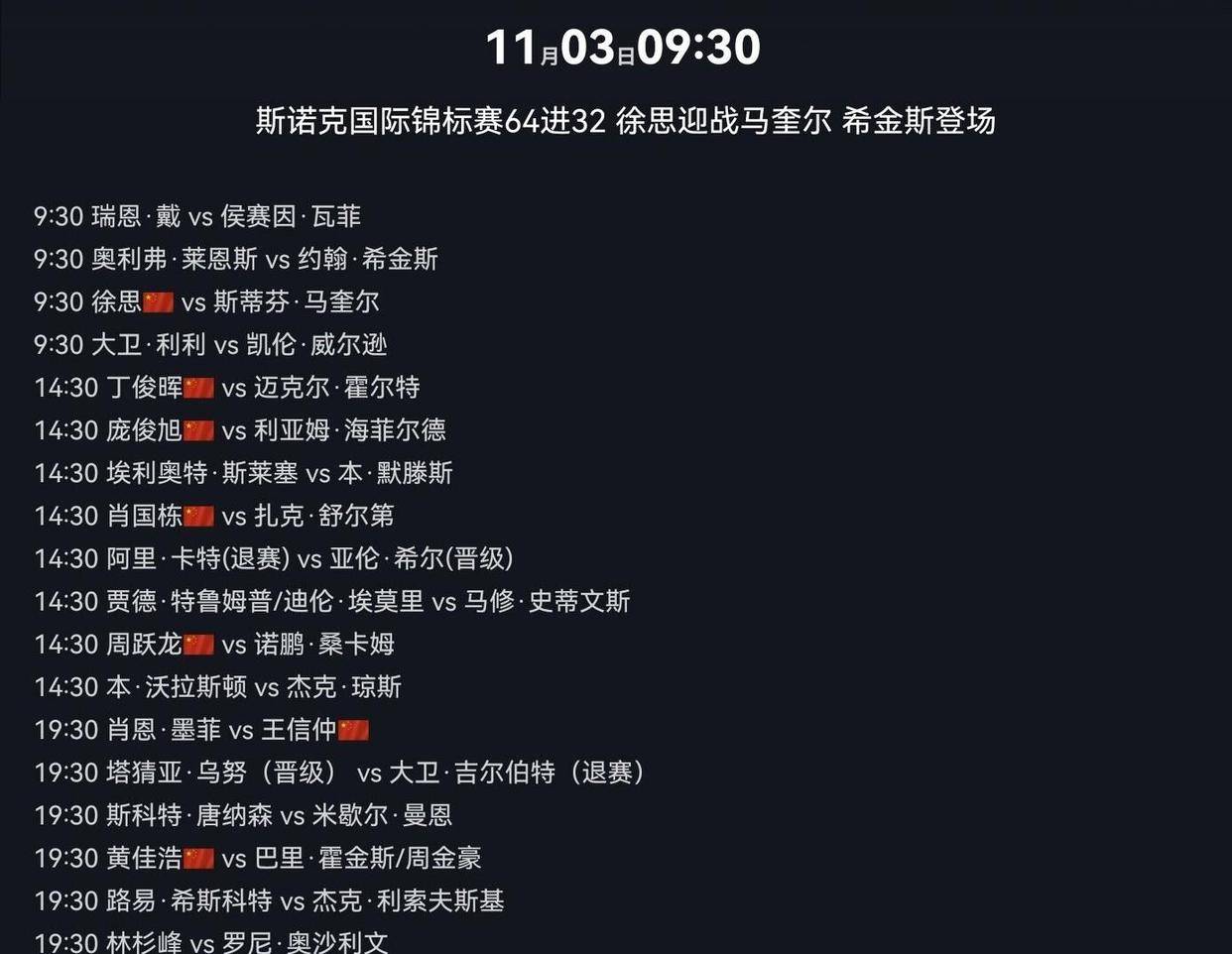 国锦赛32强争夺战：中国军团11人出虎牙直播_NBA直播_足球篮球英超欧洲杯高清体育赛事击丁俊晖赵心童领衔虎牙