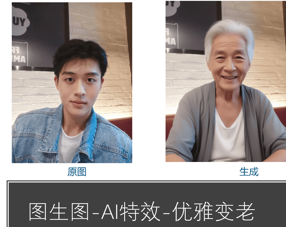你能把遗憾写到什么程度？这个神仙变老软件，逼真到可怕！